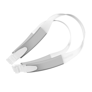 Kopfband Loops für die Swift FX Bella CPAP-Nasenpolstermaske von Resmed
